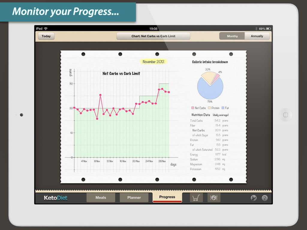 KetoDiet for the iPad is now on the AppStore!