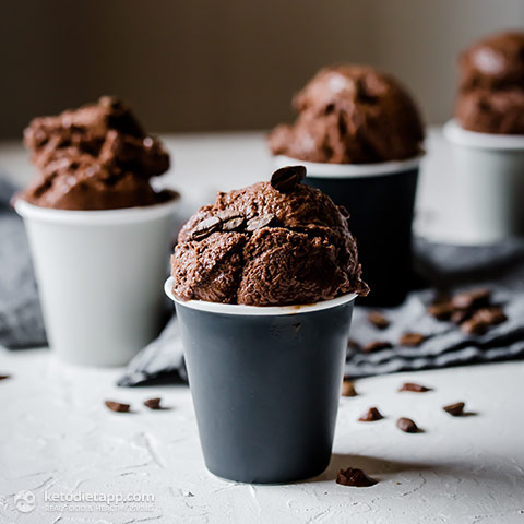 Keto Chocolate Espresso Sorbet