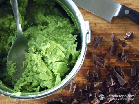 Low-Carb Mint Chocolate Chip Ice-Cream